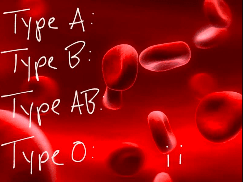 اختبار تحديد فصيلة الدم